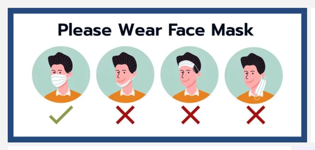 chart showing correct way to wear a face mask