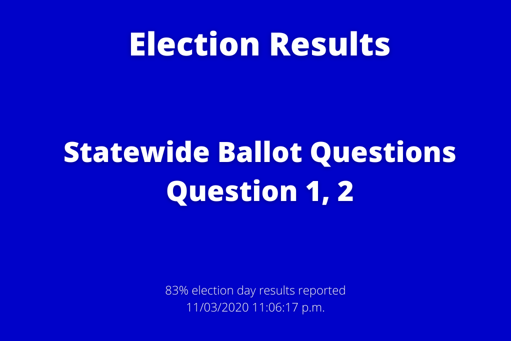 Vote Count: Maryland Ballot Questions - Montgomery Community Media