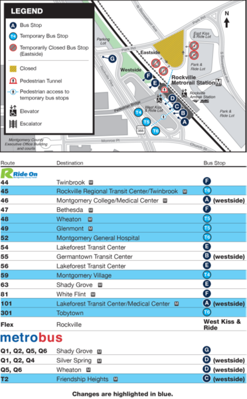 image of temporary bus stops at Rockville Metro station