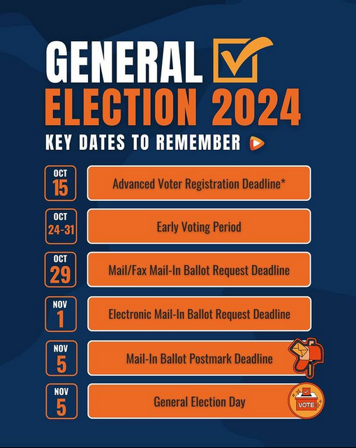 Important Dates and Voting Information for Maryland's Nov. 5 General ...