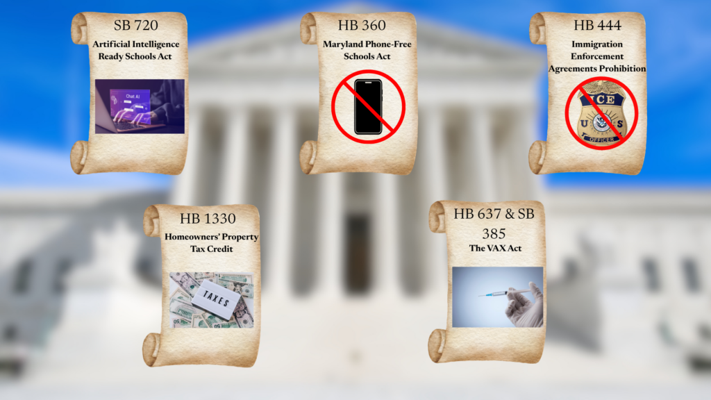 bill infographic pt 1